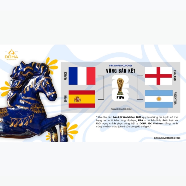 🔥 2026 World Cup Semifinals – Clash of the Top Teams! 🏆⚽