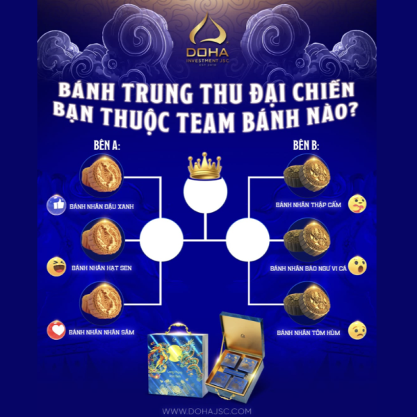 Bánh Trung Thu đại chiến, bạn thuộc team nhân bánh nào ? 