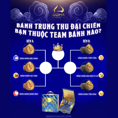 Bánh Trung Thu đại chiến, bạn thuộc team nhân bánh nào ? 